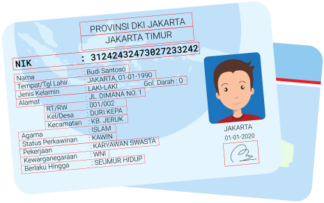 Deteksi & Ekstraksi e-KTP, NPWP & KK