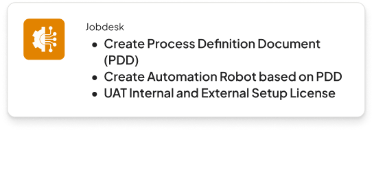 Automation